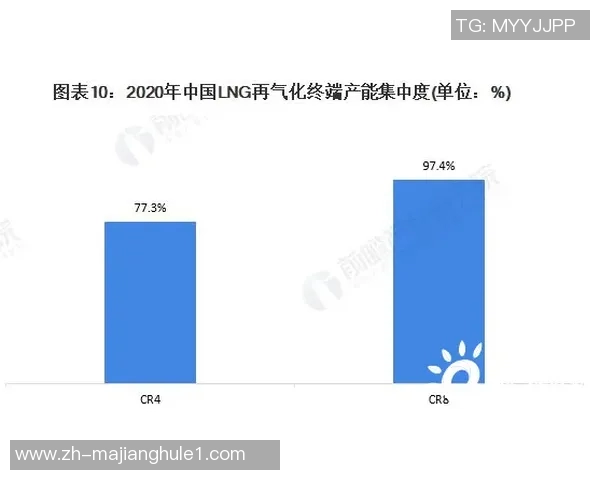 高校联赛中LNG战队状态分析与表现评估的深度解读